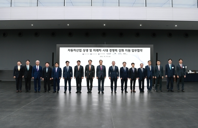 19일(수) 경기도 화성시 소재 현대차·기아 기술연구소에서 열린 『자동차산업 상생 및 미래차 시대 경쟁력 강화 지원』을 위한 업무협약 체결식에서 (왼쪽부터) 대동시스템 이수형 대표, 유라코퍼레이션 엄대열 대표, 대원산업 허재명 대표, 자동차산업협동조합 신달석 이사장, 한국공정거래조정원 김형배 원장, 현대차그룹 전략기획담당 공영운 사장, 중소벤처기업부 조주현 차관, 산업통상자원부 장영진 1차관, 한덕수 국무총리, 현대차그룹 정의선 회장, 공정거래위원회 윤수현 부위원장, 한국자동차연구원 나승식 원장, 자동차부품산업진흥재단 오원석 이사장, 현대차그룹 연구개발본부장 박정국 사장, 한국자동차산업협회 강남훈 회장, 동보 김지만 사장, 서진캠 배기욱 대표가 기념 촬영하고 있는 모습