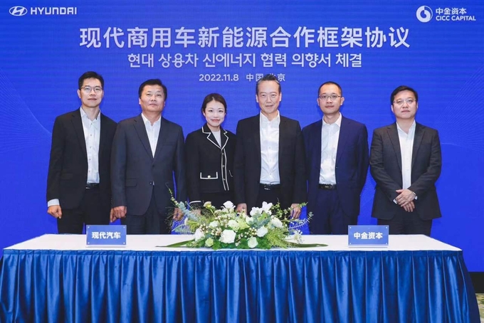 (왼쪽부터) HMGC 박주원 경영기획부장, HMGC 전병태 기획실장, CICC 싱이판 부총경리, HMGC 이혁준 전무, CCM 쉬중차오 총경리, CCM 자이잉 총경리