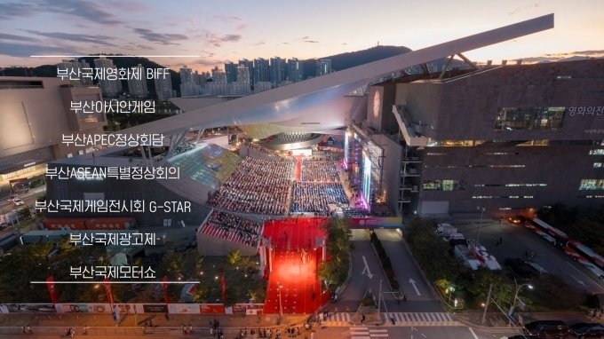 부산 해운대구 영화의 전당을 배경화면으로 부산국제영화제, 부산아시안 게임, 부산APEC정상회담 등 부산에서 개최된 국제행사를 소개하는 장면