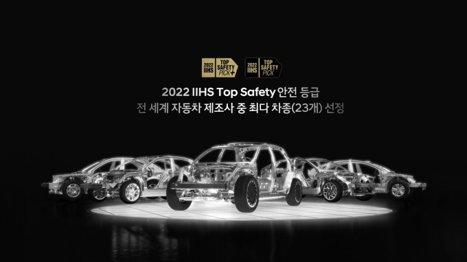 2022 IIHS Top Safety 안전등급 전 세계 자동차 제조사 중 최다 차종(23개) 선정