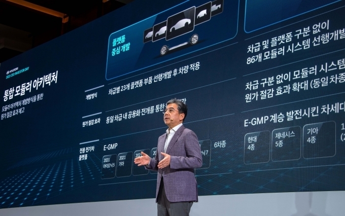장재훈 현대차 CEO 사장이 20일 '2023 CEO 인베스터 데이'에서 발표하고 있다.
