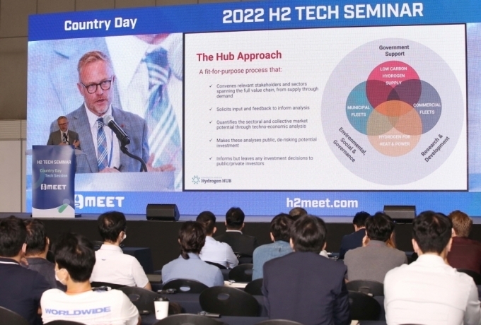 H2 MEET 2022 캐나다 컨트리데이
