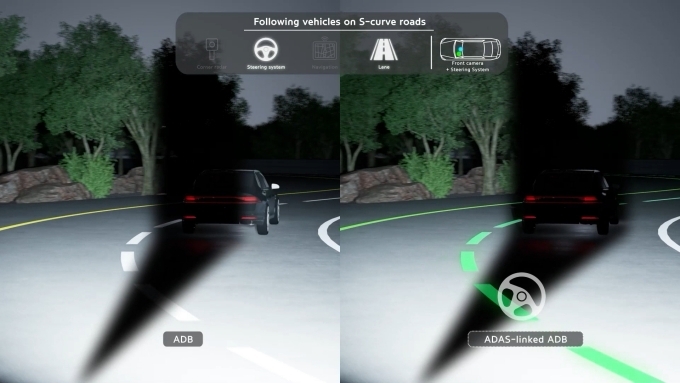 2025년 특허기술상 대상을 수상한 현대모비스의 ‘ADAS 연계 ADB 기술’. 조향 및 차선 정보를 통해 급격한 커브길에서 눈부심 위험 방향을 예측하고, 상향등 소등 구간을 조절해 선행 차량의 눈부심을 방지한다. 해당 기술은 차량에 탑재된 램프기술과 카메라, 레이더, 조향시스템, 내비게이션의 센서 퓨전을 통한 소프트웨어 솔루션으로 구현된다.