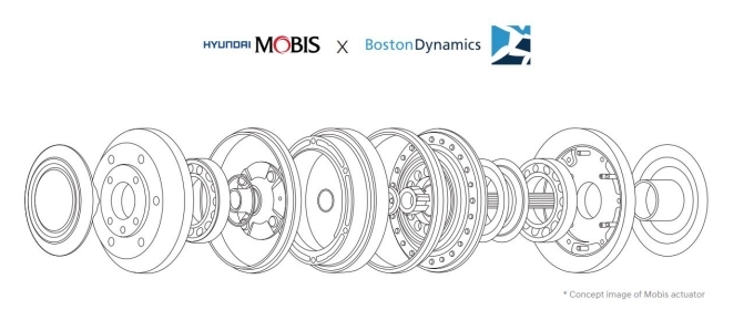 현대모비스가 보스턴 다이나믹스에 공급하는 로봇용 액추에이터 컨셉
