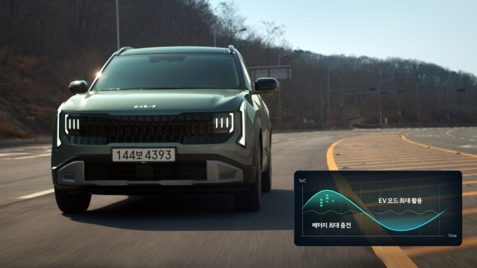 디 올 뉴 셀토스 하이브리드 계층형 예측 제어